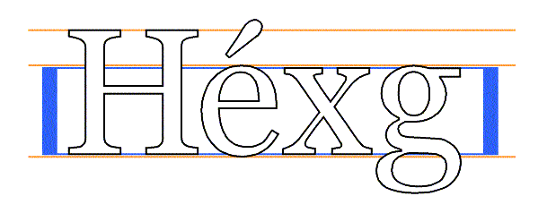 Illustration of x-height